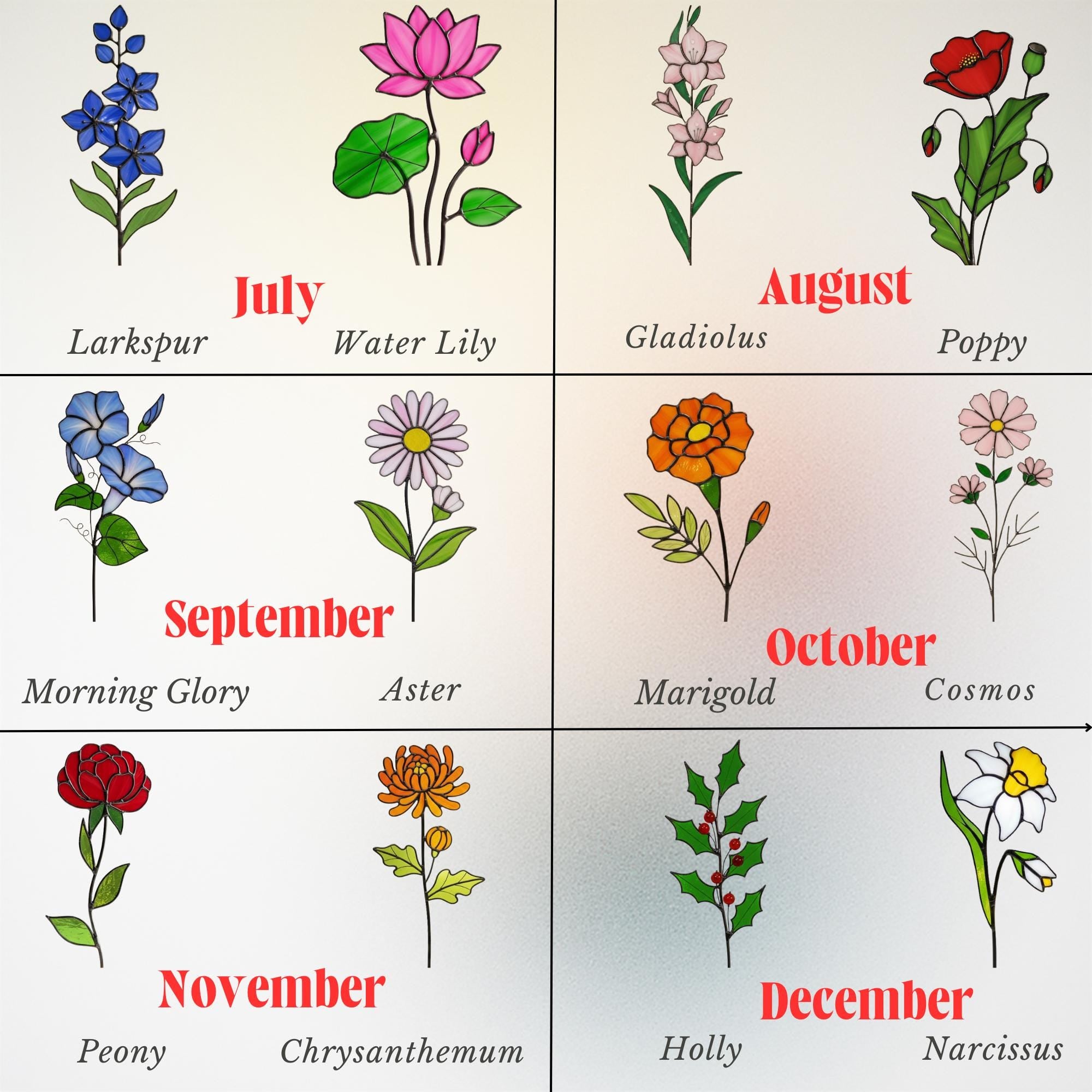 Birth Month Flower Chart detailing which flower represents January through December.