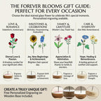 Handmade stained glass birth flower with wooden base, personalized name engraving, desk decor gift for mom and grandma