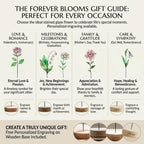 Handmade stained glass birth flower with engraved wooden base, personalized glass flower decor for birthday, mother’s day and memorial gift